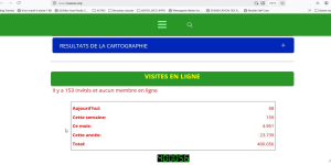 ICASEES SITE WEB : Plus de 400 000 visiteurs issus de 140 pays à travers le monde