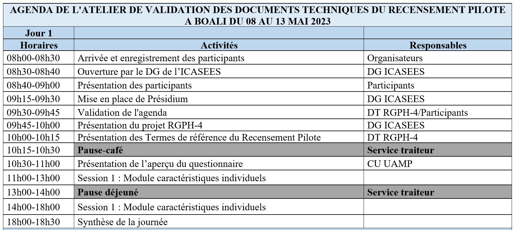 agenda J1
