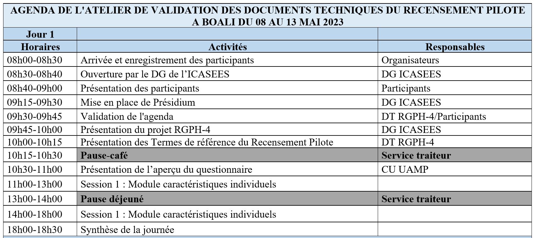 agenda J1