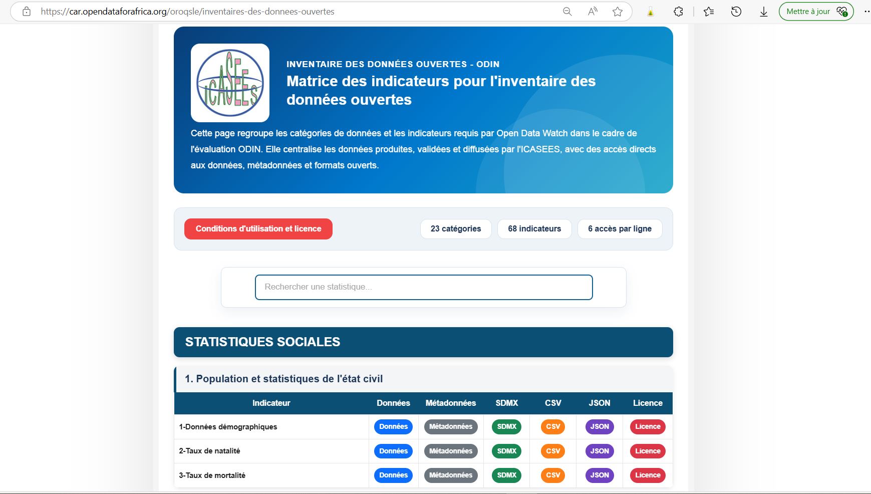 Portail ODIN (Open Data Inventory) 