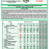 IHPC - Bulletin mensuel des prix des ménages_n-04_Avril 2023