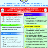 Affiche de recrutement des Agents recenseurs du RGHP-4