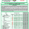 IHPC - Bulletin mensuel des prix des ménages_n-10_octobre 2024