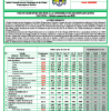 IHPC - Bulletin mensuel des prix des ménages_n-05_Mai 2023