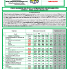 IHPC - Bulletin mensuel des prix des ménages_n-12_décembre 2024